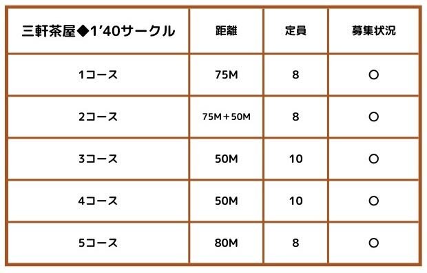 三茶108表.jpg