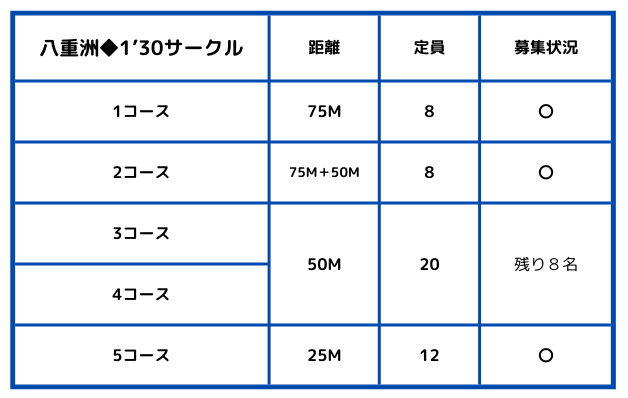 三茶108表.png